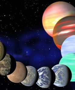 Colorful Planets NEW Paint By Numbers