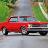 Red 1964 GTO Paint By Numbers