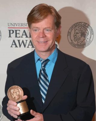 The Actor William H Macy Paint By Numbers