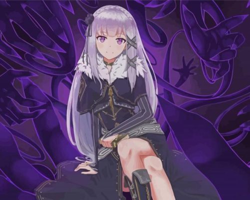 Emilia Re Zero Anime Character Paint By Numbers