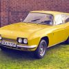 Vintage Yellow Reliant Scimitar Car Paint By Numbers