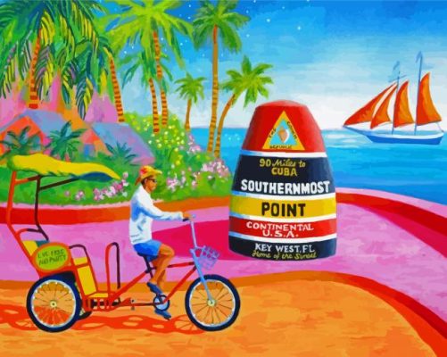 Southernmost Point Paint By Numbers